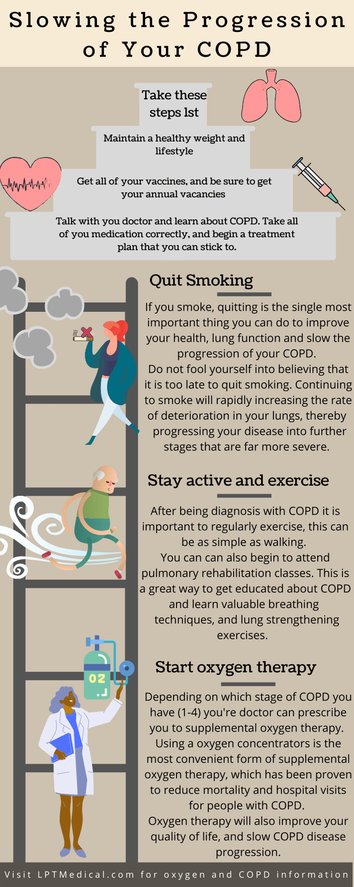 How do you stop COPD from progressing?