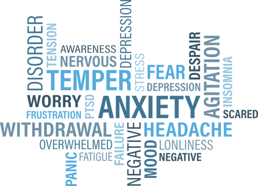 Anxiety