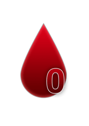Blood oxygen levels