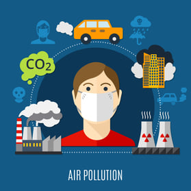 Air pollution