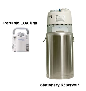 Liquid oxygen tanks