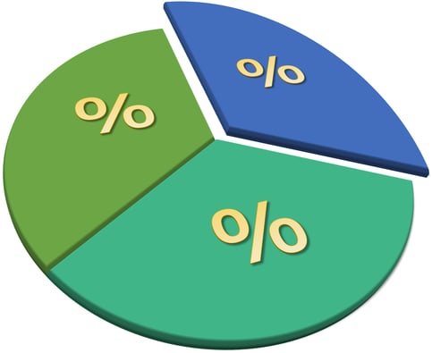 pie-chart-diagram-percent-drawing