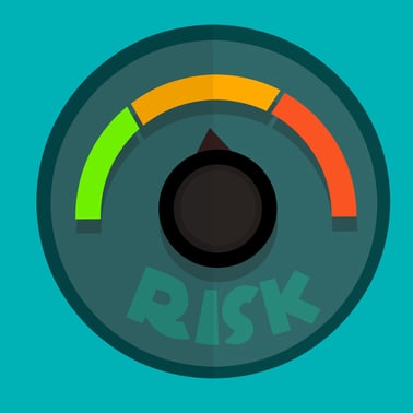 Risk analysis