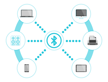 Bluetooth connectivity
